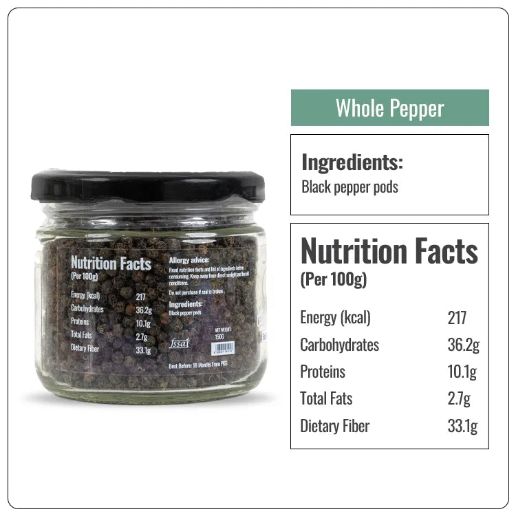 Premium Black Pepper